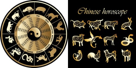 Calendarul si zodiacul chinezesc